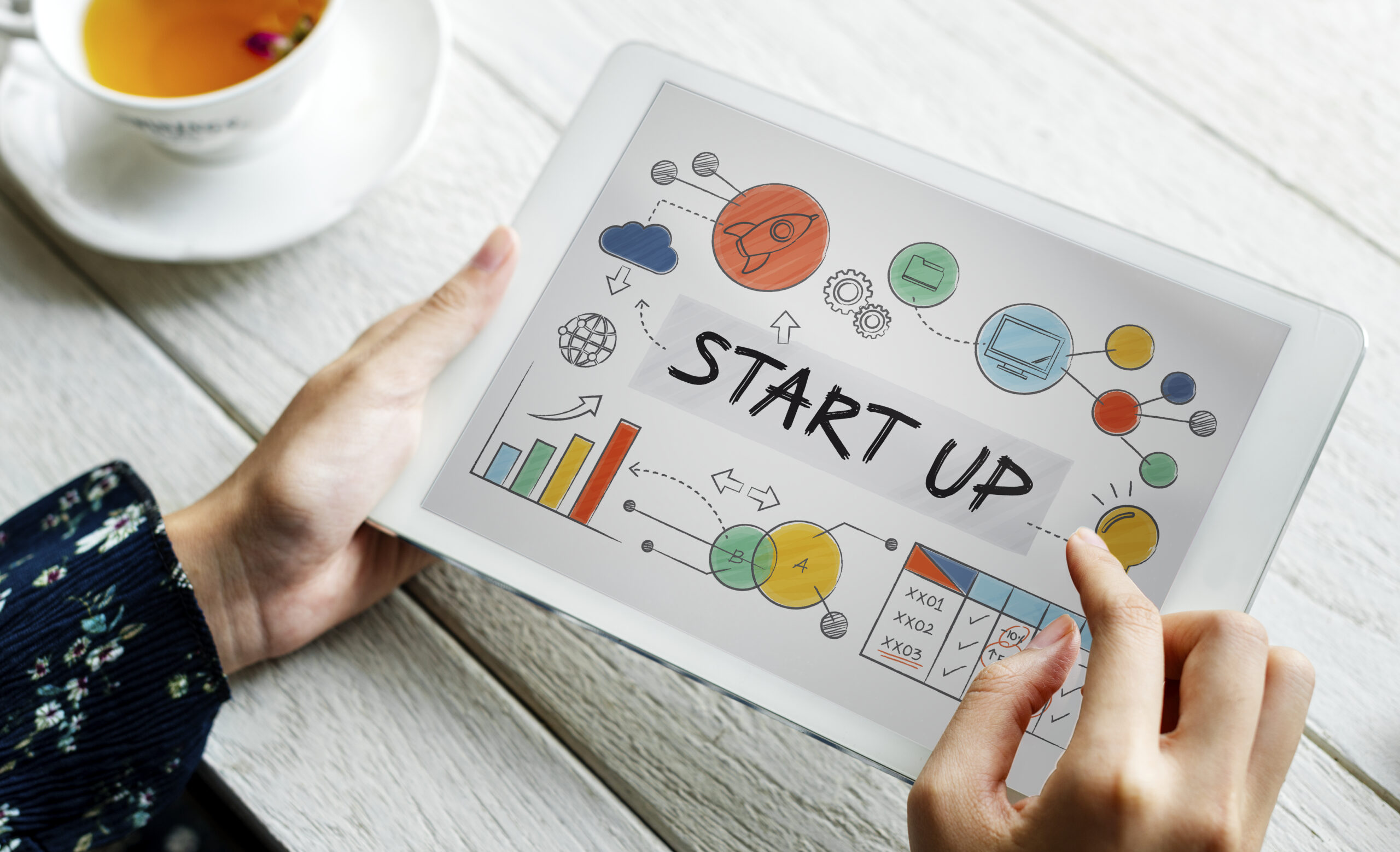Investindo em Startups: O Que Você Precisa Saber