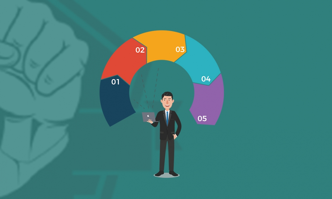 Dicas para Investir em Fundos Multimercado